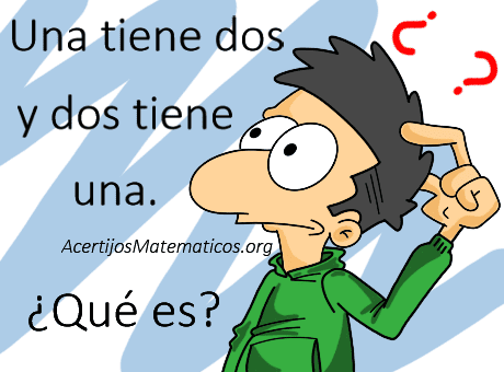 pregunta capciosa educativa
